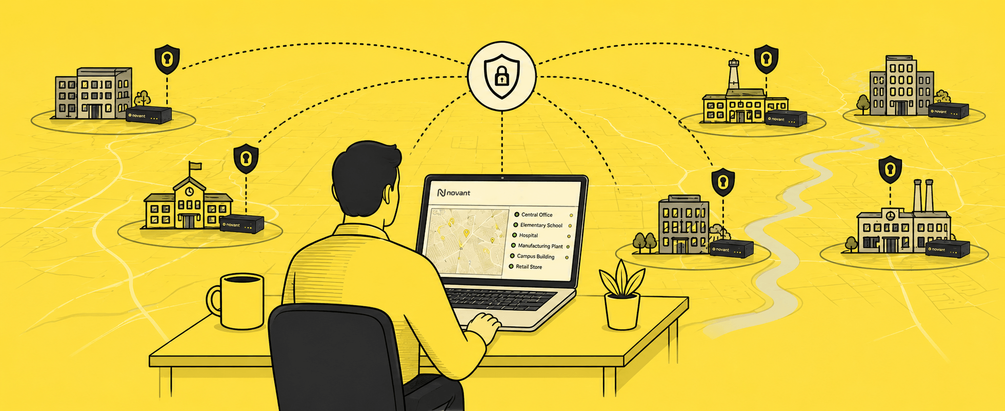 Remote Access
